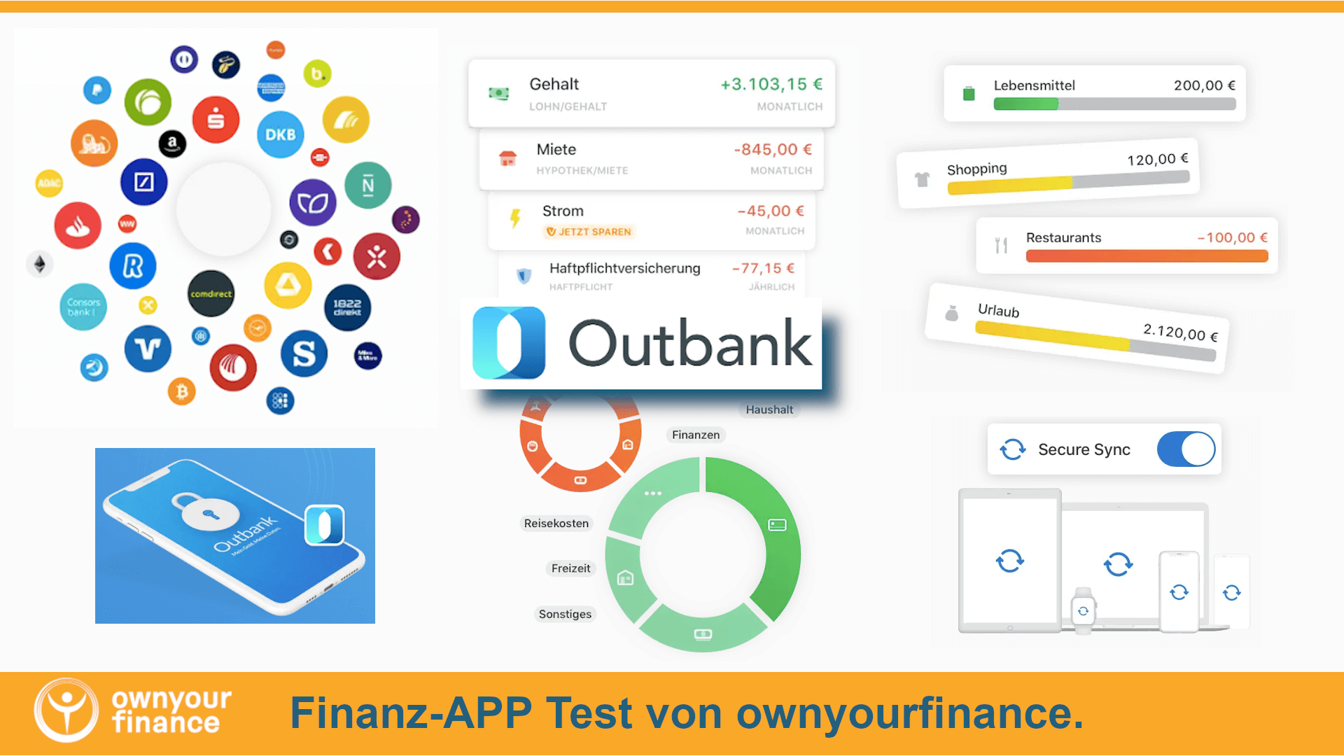 www outbank de www outbank de