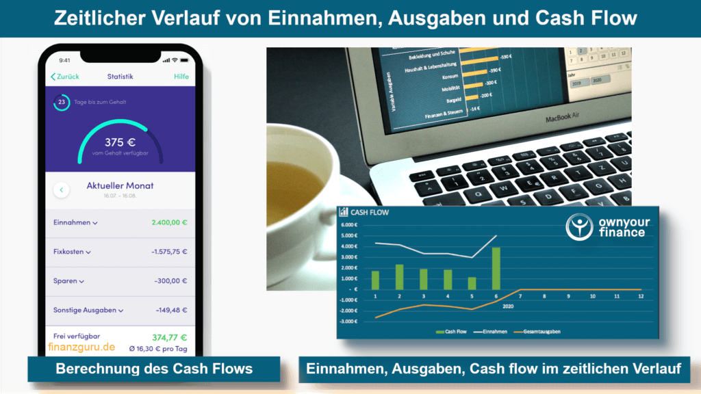 Mit manchen Haushaltsbuch Apps können Paare kostenlos ein gemeinsames Haushaltsbuch führen. Oder mit der Ownyourfinance Excel.